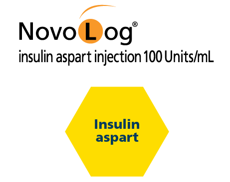 NovoLog® (insulin aspart injection) 100 Units/ml formulation
