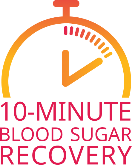 10-minute blood sugar recovery