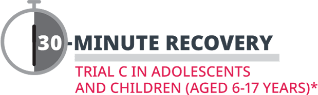 30-minute recovery, Trial C in adolescents and children (aged 6-17 years)*