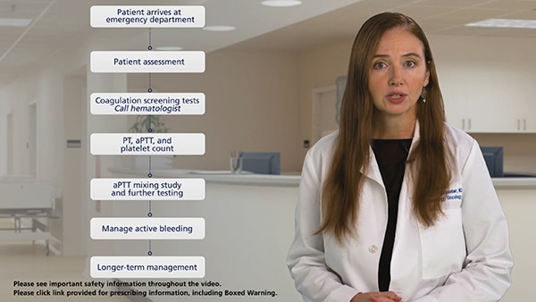 NovoSeven® RT Clinical Pathway for Treating Patients with AH