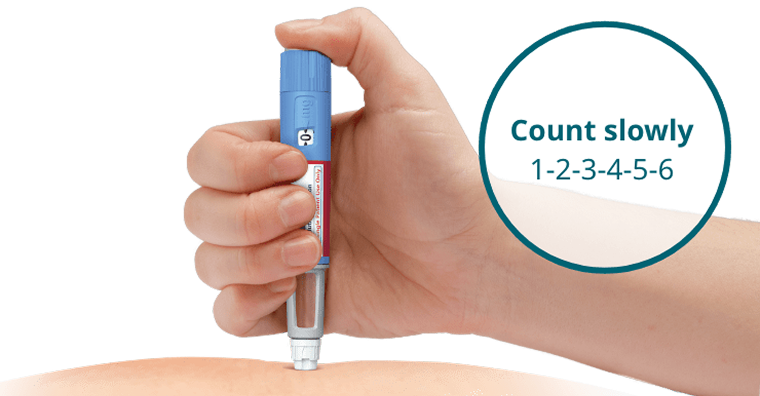 Hand injecting Ozempic® pen
