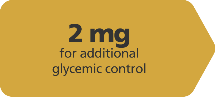 Ozempic® dosing progression: Maximum dose 2 mg.