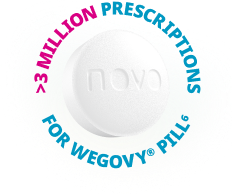 >3 million prescriptions for Wegovy® pill