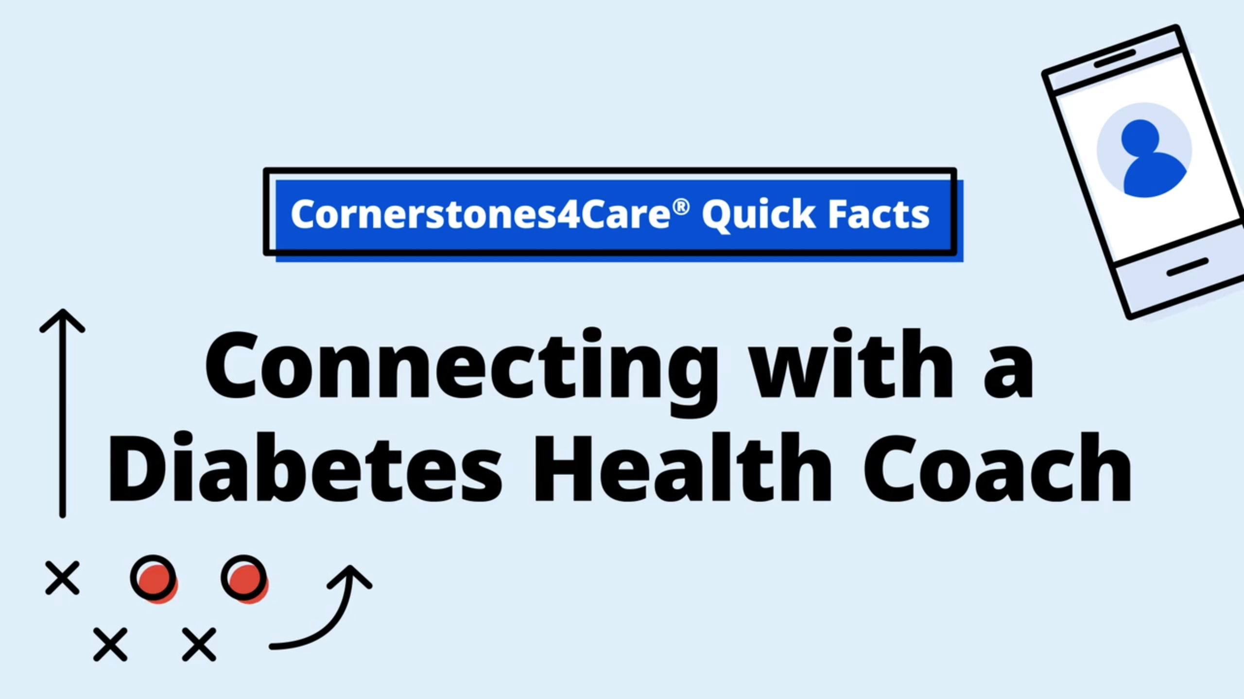 Connecting With a Diabetes Health Coach