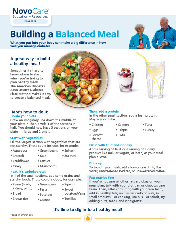 Building a Balanced Meal