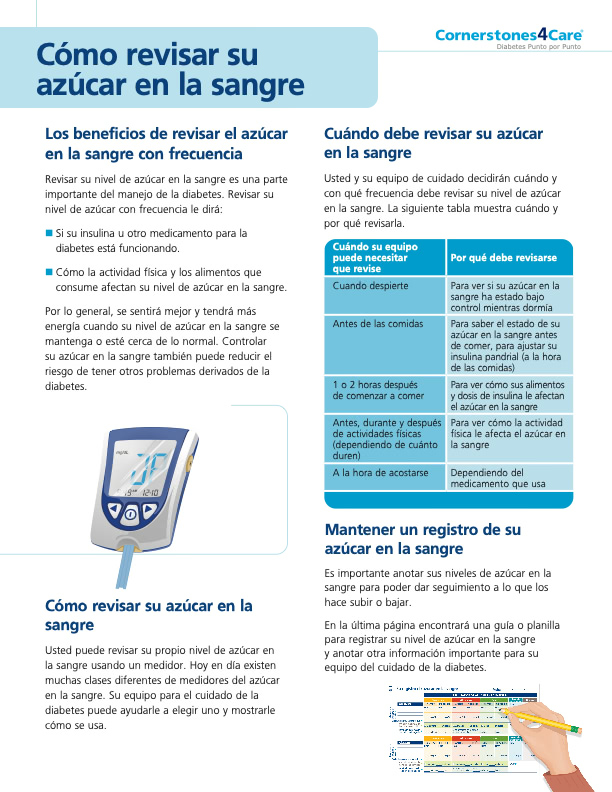 Diabetes Disease Education for Patients novoMEDLINK™