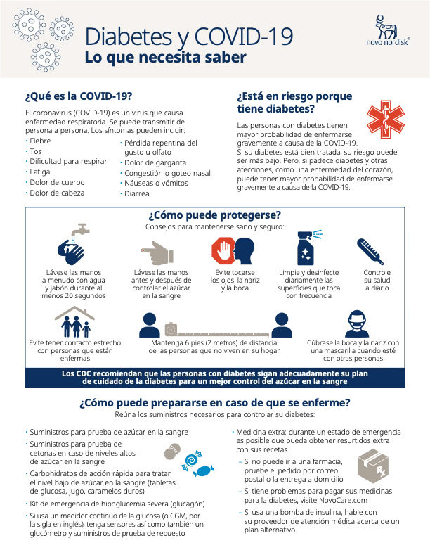 Diabetes and COVID-19 – Spanish