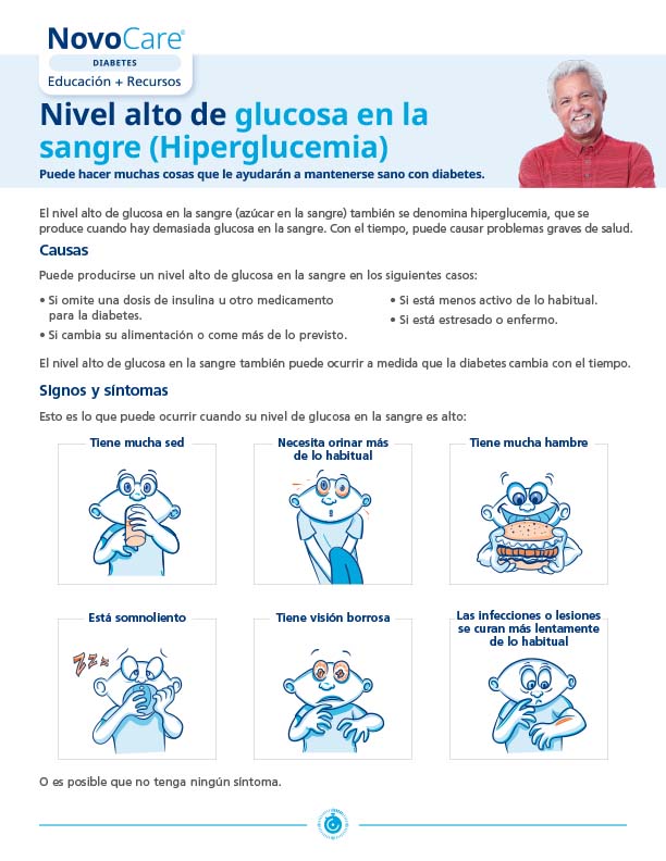 High Blood Glucose (Hyperglycemia) – Spanish