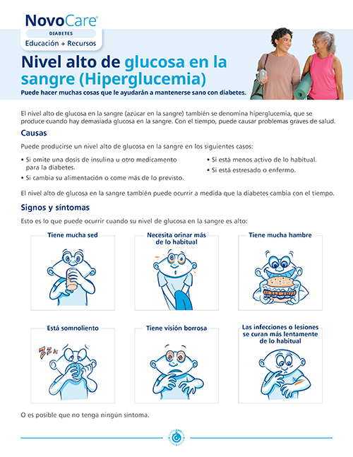 High Blood Glucose (Hyperglycemia) – Spanish