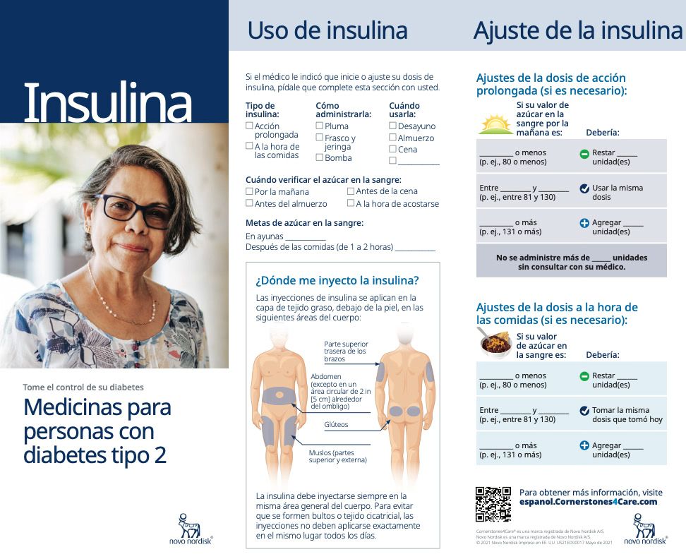 Medicines for Type 2 Diabetes: Insulin – Spanish
