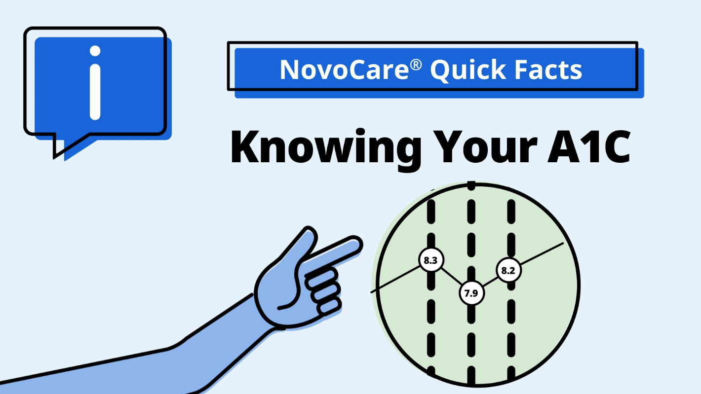 Knowing Your A1C