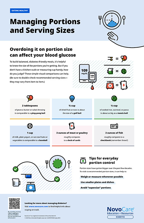 Managing Portions and Serving Sizes