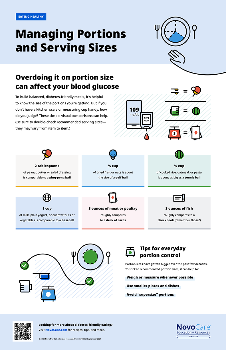 Managing Portions and Serving Sizes