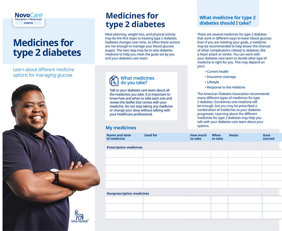 Medicines for Type 2 Diabetes