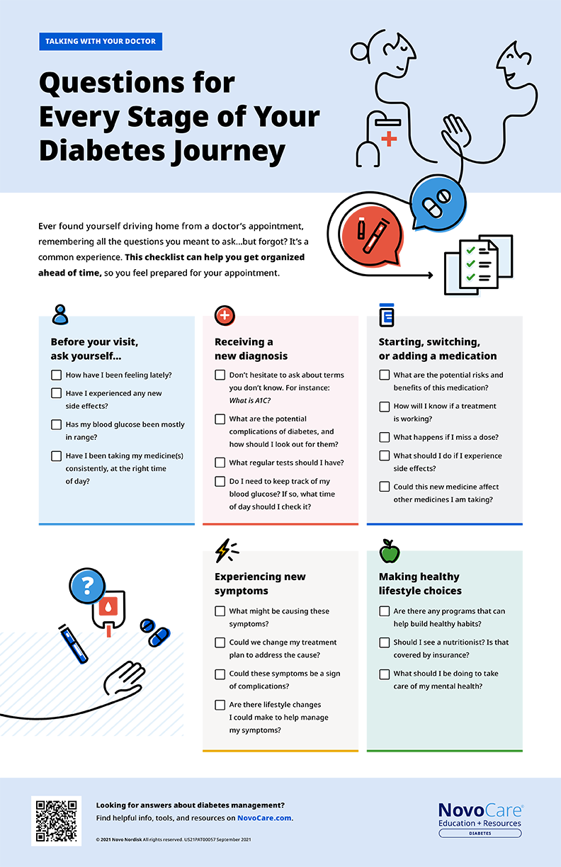 Questions for Every Stage of Your Diabetes Journey