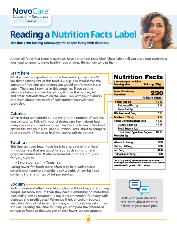 Reading a Nutrition Facts Label