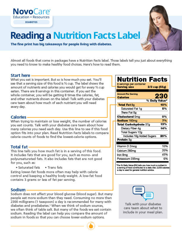 Reading a Nutrition Facts Label