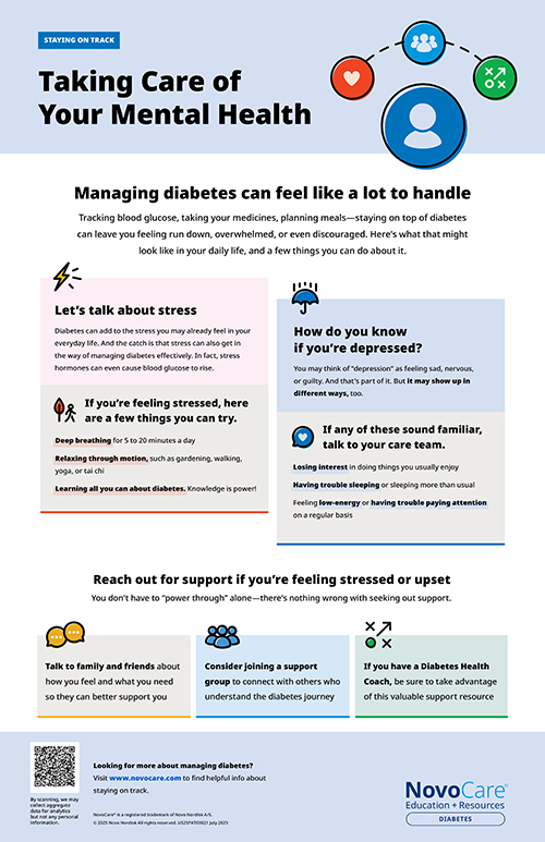 Taking Care of Your Mental Health