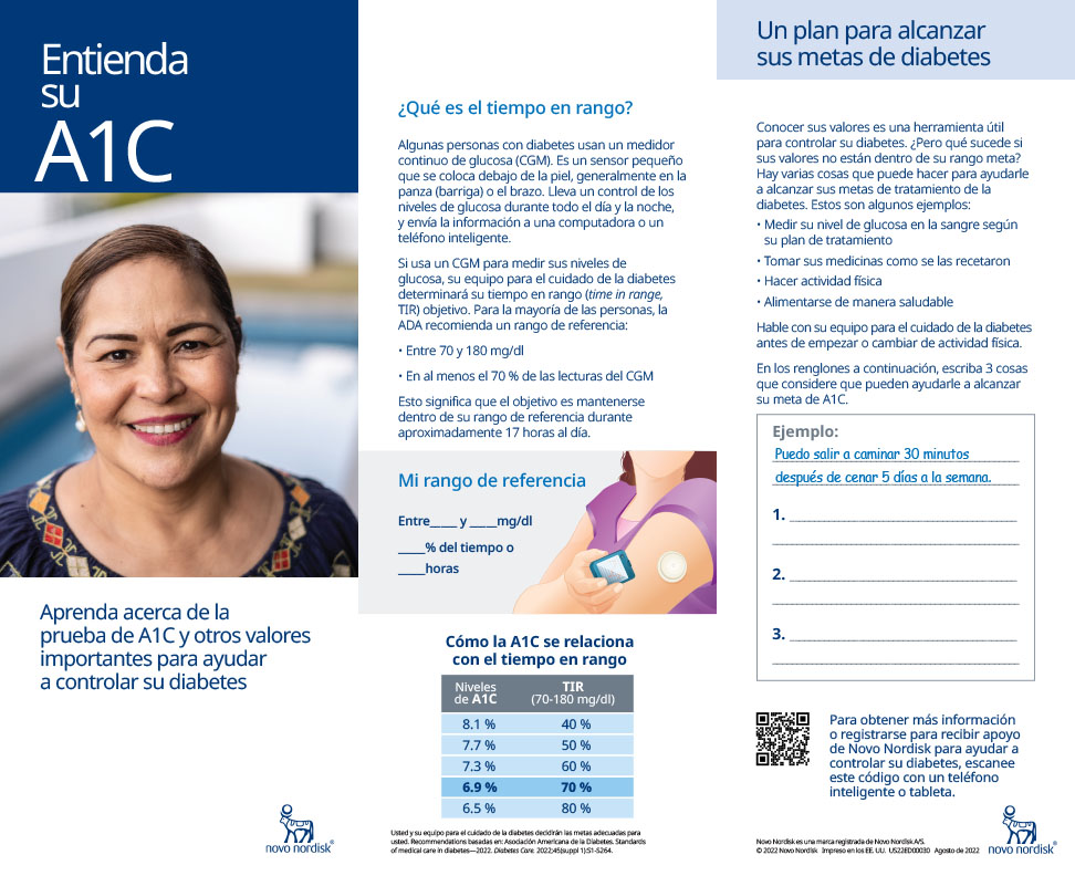Understand Your A1C – Spanish