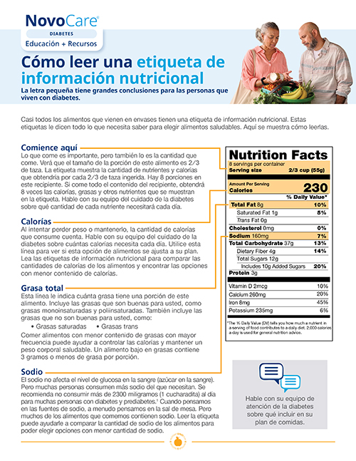 Reading a Nutrition Facts Label – Spanish
