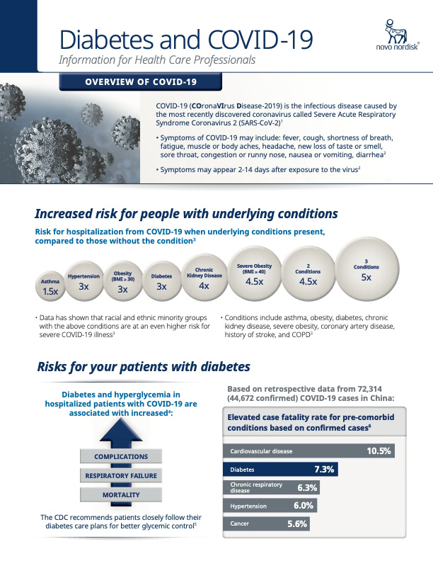 Diabetes Clinical Education for Professionals novoMEDLINK™