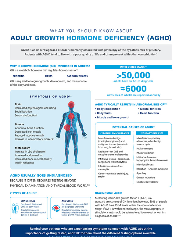 What You Should Know About AGHD