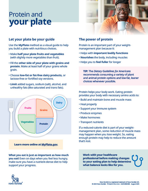 Protein and your plate