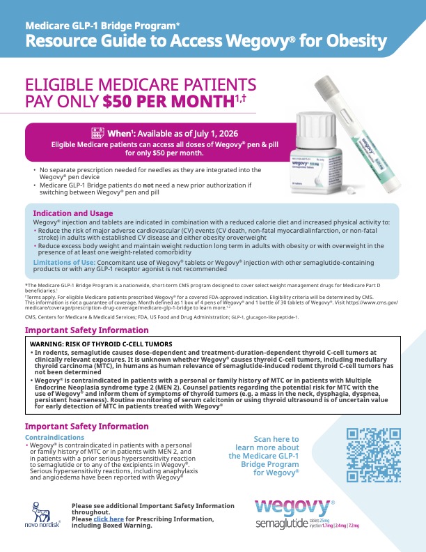 Medicare GLP-1 Bridge Process Resource Flashcard