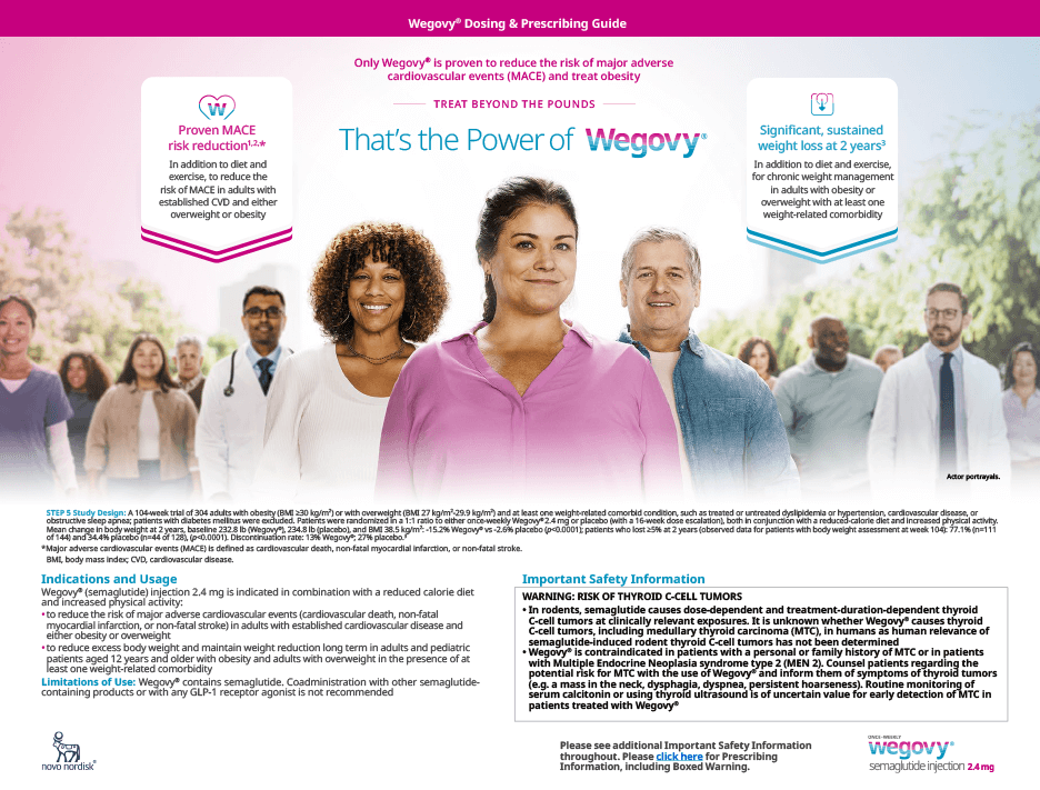 Wegovy® Cardiologist Dosing &amp; Prescribing Guide