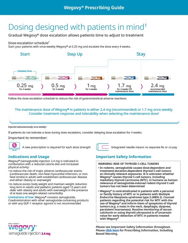 Wegovy® Prescribing Guide