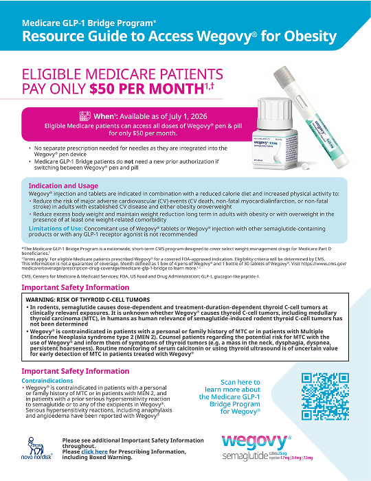 Medicare GLP-1 Bridge Process Resource Flashcard