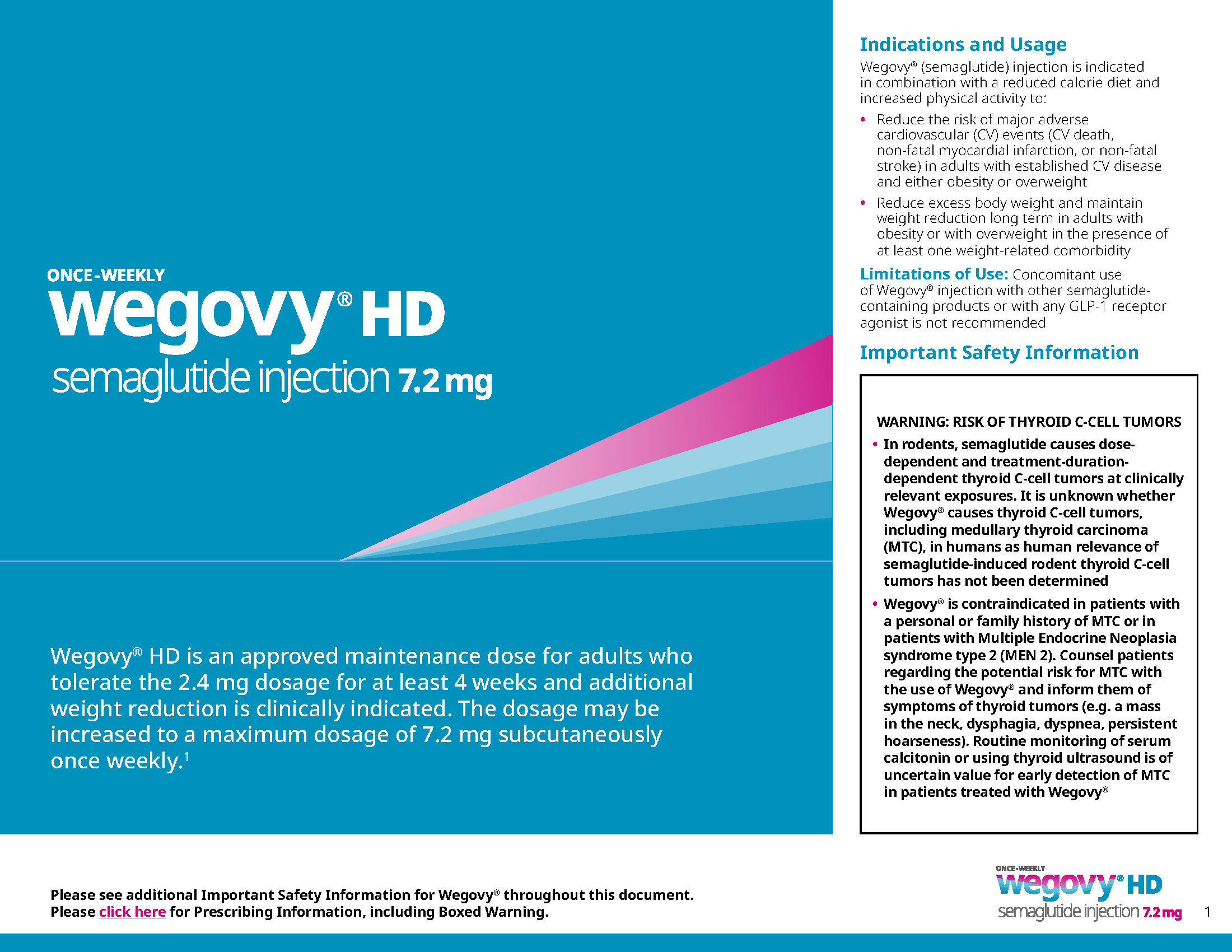 Wegovy® HD PI Overview
