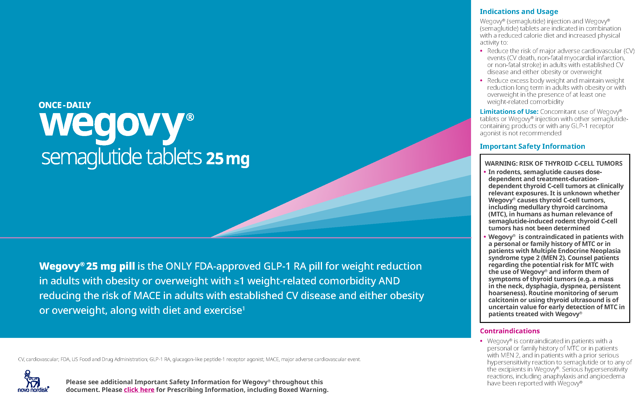 Wegovy® Pill PVP Leave Behind