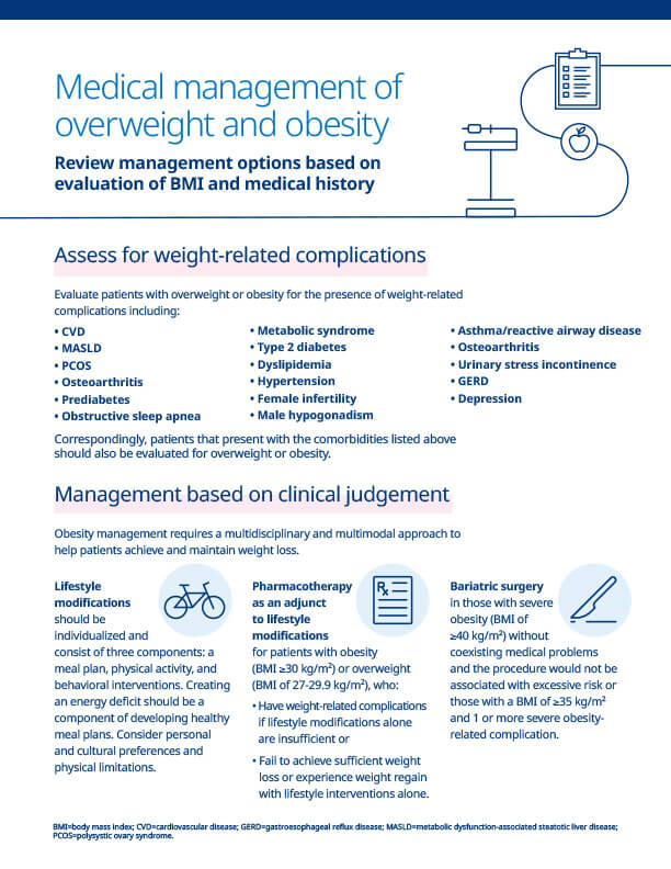 Medical Management of Overweight and Obesity