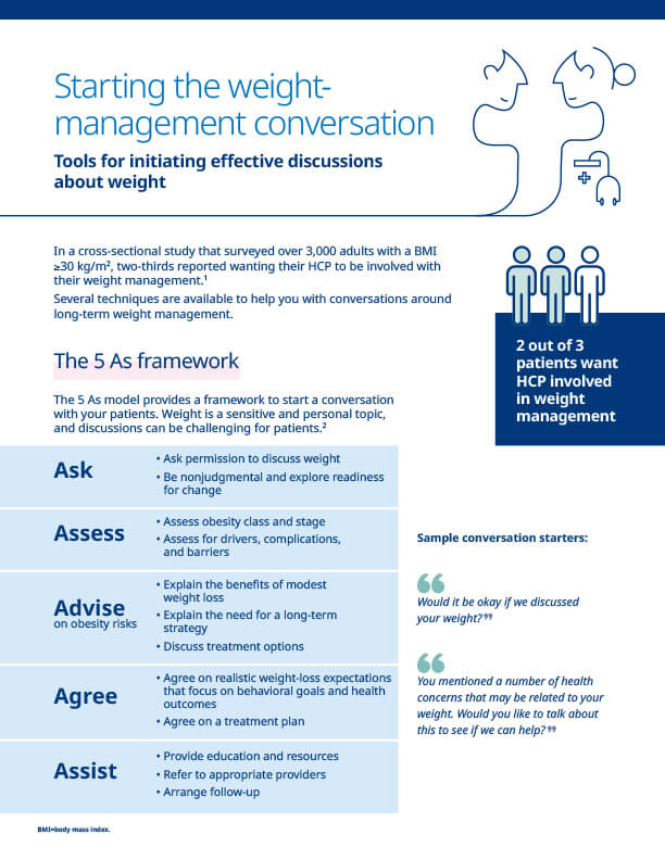 Starting the Weight-Management Conversation Factsheet 