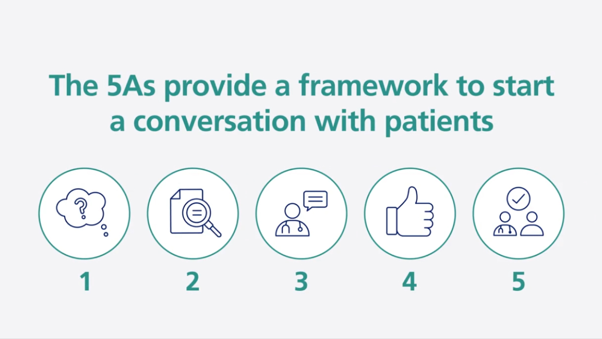The 5As framework for conversations about weight