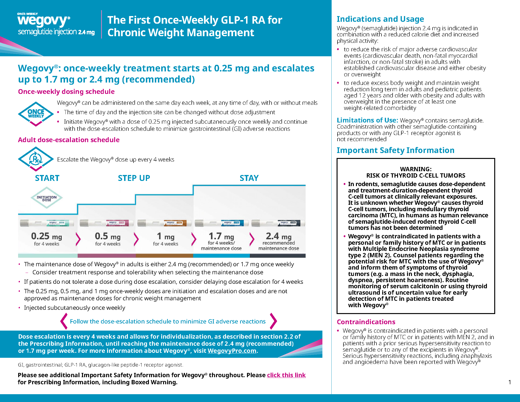 Wegovy® Dosing and Prescribing Overview