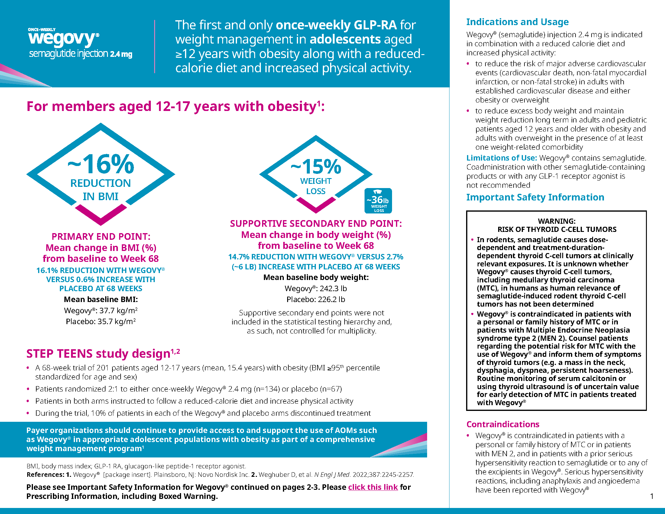 STEP Teens Overview