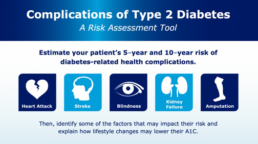 Thumbnail from the Diabetes Risk Assessment Tool website