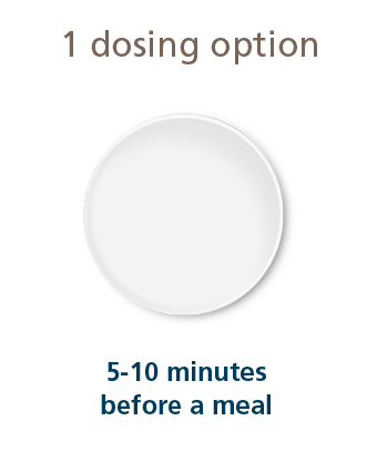 NovoLog® dosing instructions