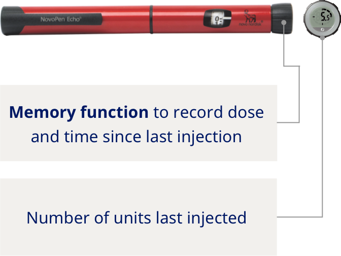 NovoPen Echo® labeled with memory function and number of last units injected