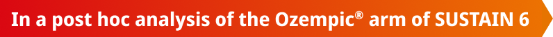 In a post hoc analysis of the Ozempic® arm of SUSTAIN 6