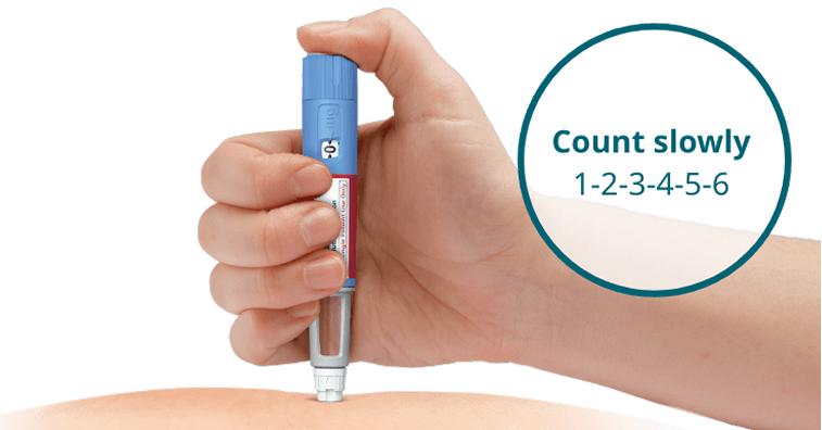 Hand injecting Ozempic® pen