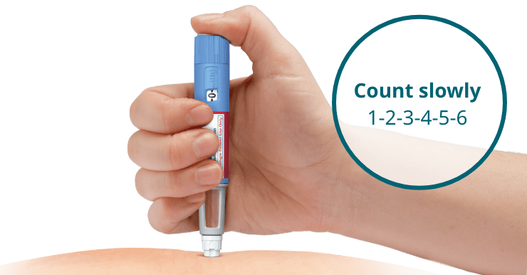 Ozempic® (semaglutide) injection 0.5 mg, 1 mg, or 2 mg Demonstration Pen  (0.25 mg, 0.5 mg)