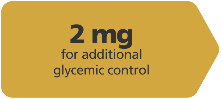 Ozempic® dosing progression: Maximum dose 2 mg.