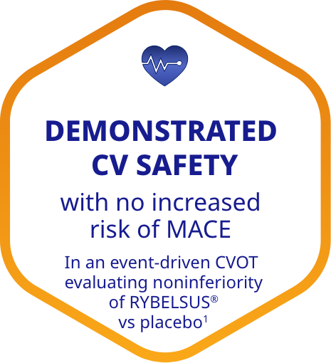 Demonstrated CV safety information