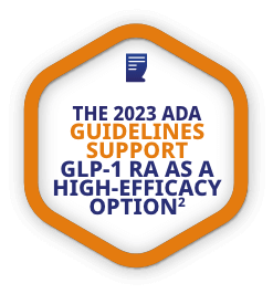 ADA guidelines support GLP-1 RA therapy as an option