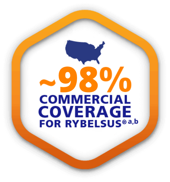 Commercial coverage statistic