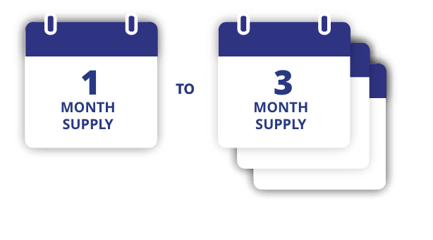 1 month supply to 3-month supply calendar icons