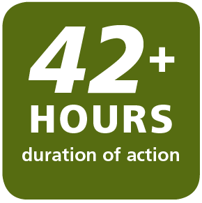 Tresiba® duration of action
